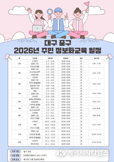 대구 중구, 2026년 주민정보화교육 운영… AI&ChatGPT, 캔바 과정 신설(포스터)