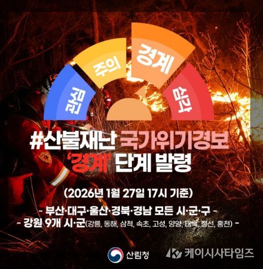 부산 동구, 산불재난 국가위기경보 ‘경계’ 단계에 대비 태세 강화