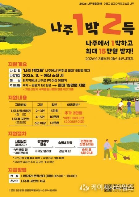 ‘나주 1박 2득’ 포스터.(사진 제공-나주시)