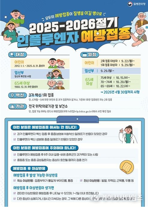 ’25-’26절기 인플루엔자 예방접종 안내문