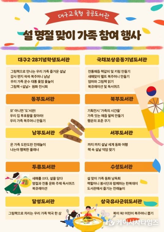 설 명절 맞이 가족참여 행사 운영