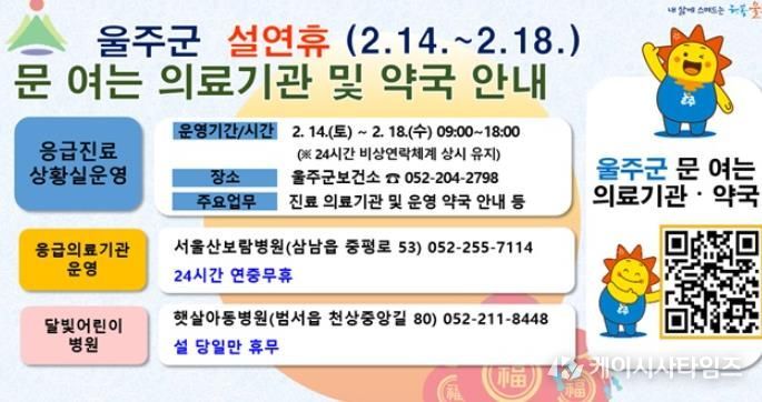 울주군, 설 연휴기간 응급의료체계 운영