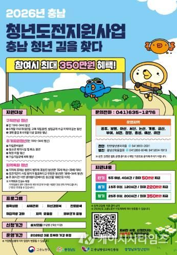 서천군, 청년의 ‘새로운 도전’ 돕는다