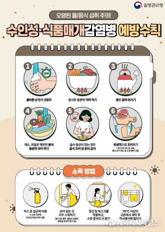 수인성·식품매개 감염병 예방수칙 안내문