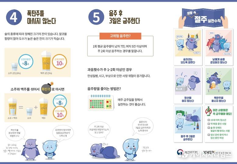 대구시, 설 명절 맞이 절주 실천수칙 집중 홍보