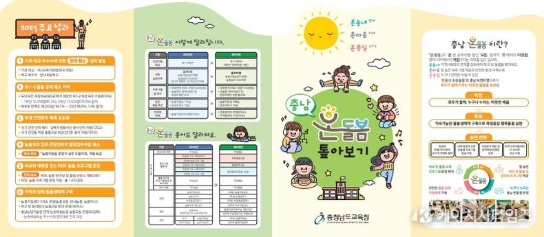 충남온돌봄톺아보기 리플렛