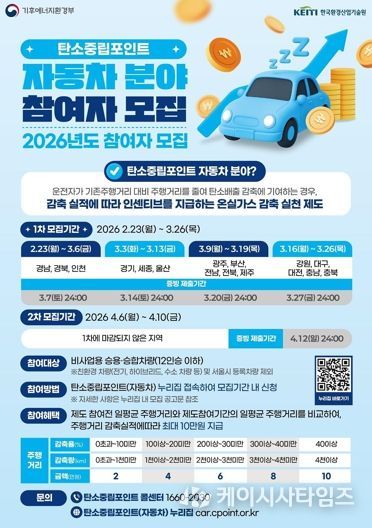 2026년도 탄소중립포인트 자동차 분야 참여 안내 포스터.