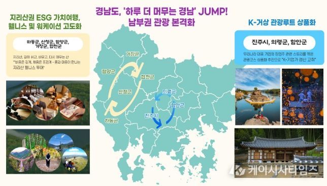 ‘남부권 광역관광개발 진흥사업