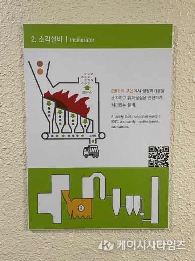 안성시시설관리공단, 안성시 자원회수시설 ICT(QR)·생성형 AI 기반 스마트 견학 안내 시스템 구축