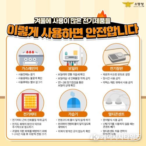 난방‧연료 안전관리 및 화재예방