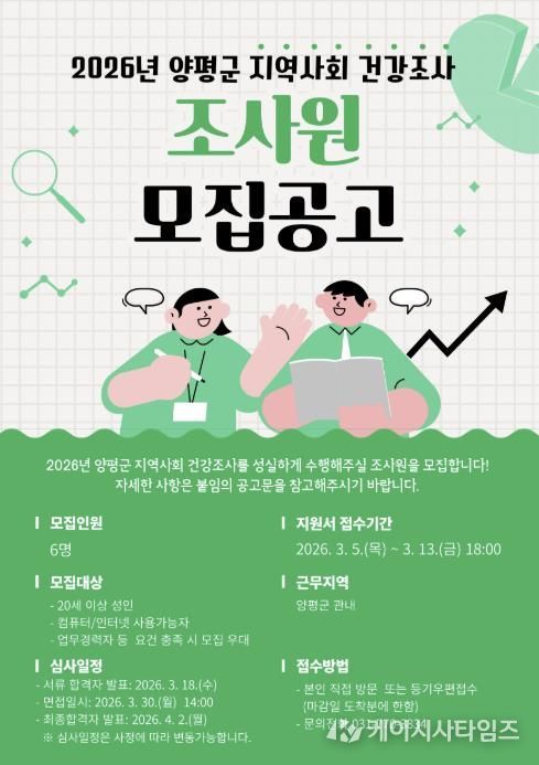 지역사회 건강조사 조사원 모집 포스터