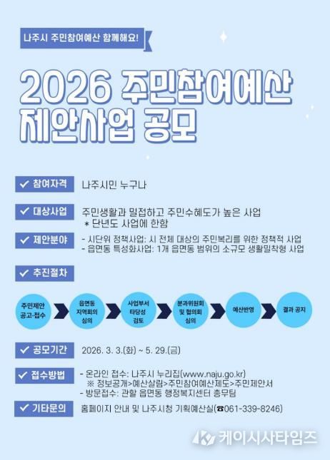 나주시 주민참여예산 제안사업 공모 안내 포스터. (사진 제공-나주시)