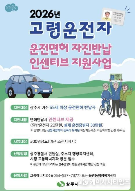 상주시, 고령자 운전면허 자진반납 인센티브 확대 시행