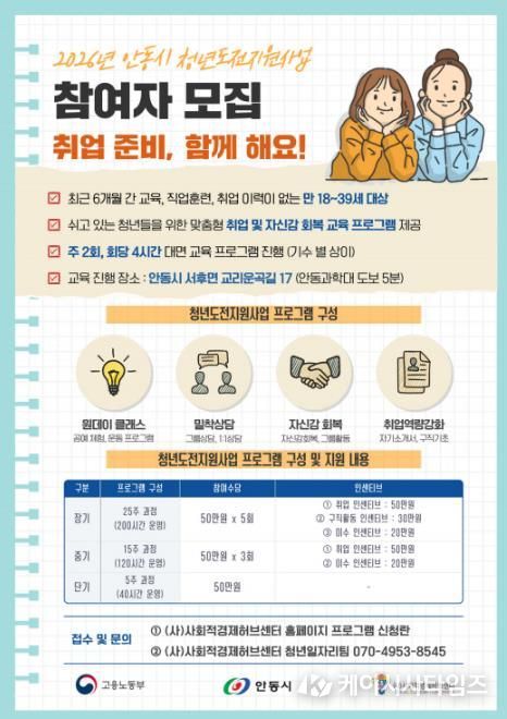 안동시, ‘청년도전지원사업’ 참여자 모집