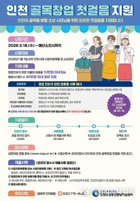 소상공인 창업 초기 인허가 비용 지원