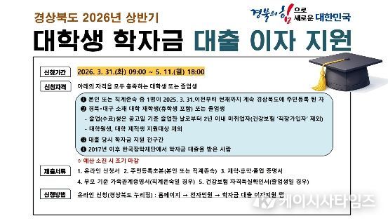 , 대학생 학자금 대출 이자·신용 회복 지원 확대