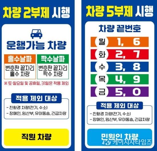 차량 2·5부제 안내 홍보물
