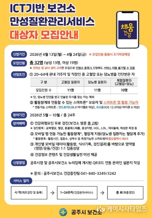 ICT 기반 만성질환 관리 서비스 참여자 모집