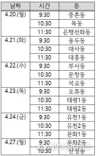 대전 중구, 2026년 상반기 광견병 예방 접종 실시